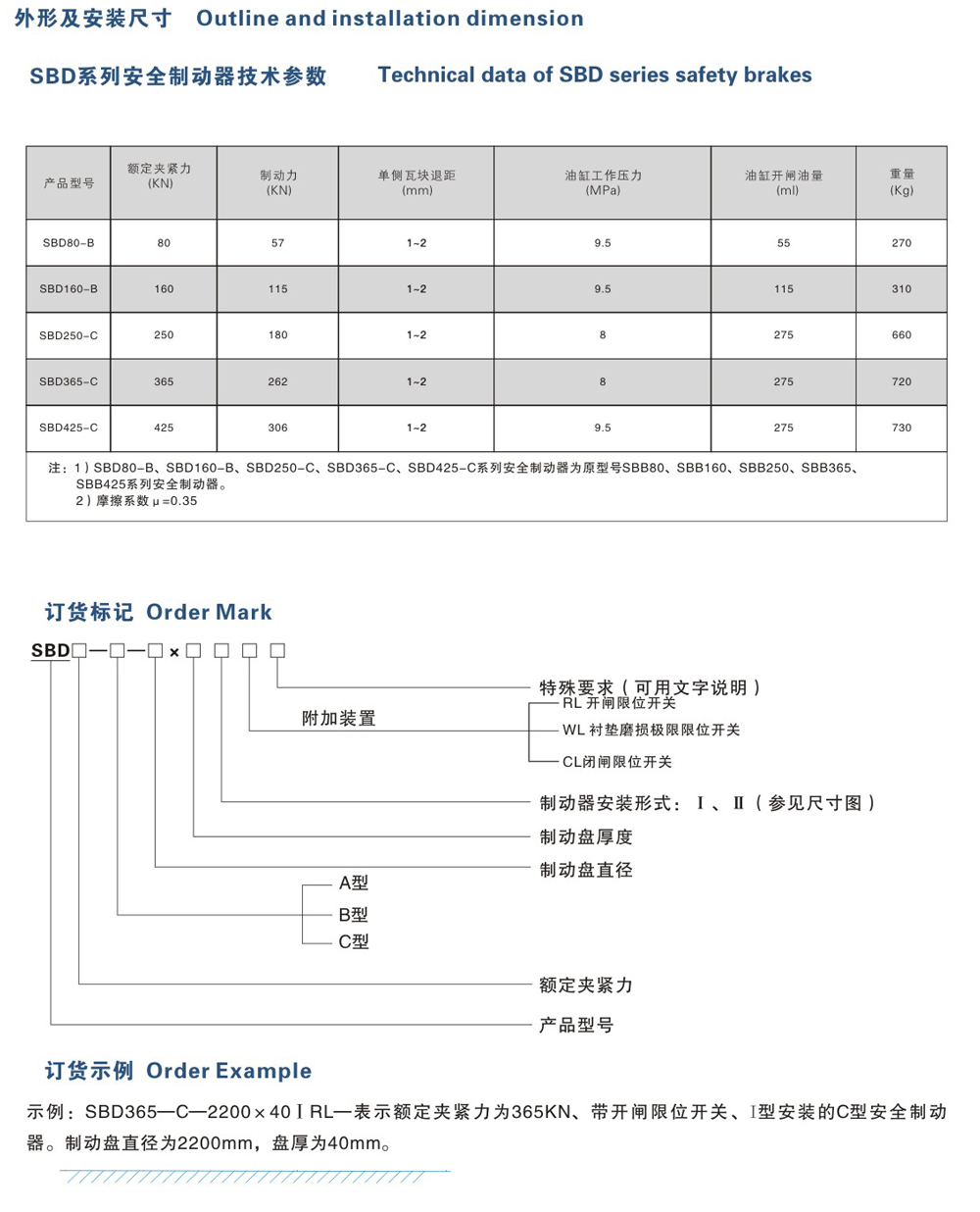SBD-B、C系列安全制動器